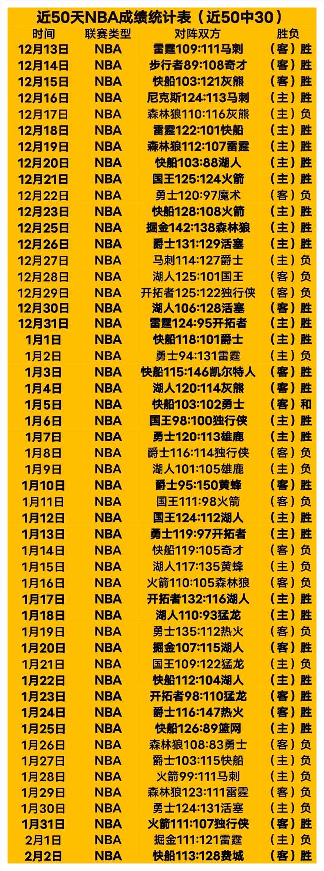 欧协杯荣耀,再续,昨夜,AG捕鱼王在线,AG捕鱼官网攻略,AG官网直营捕鱼,AG捕鱼王在线网址
