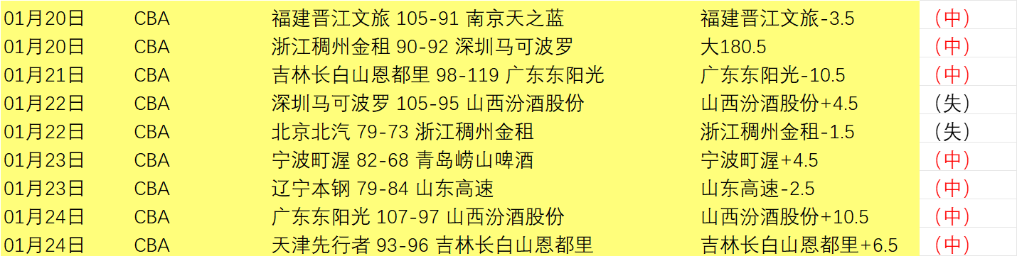 德赫亚辟谣,退出国家队,传言,AG捕鱼王在线,AG捕鱼官网攻略,AG官网直营捕鱼,AG捕鱼王在线网址