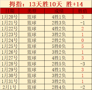 蒂格骄傲强,我自豪的中,国海南外祖,AG捕鱼王在线,AG捕鱼官网攻略,AG官网直营捕鱼,AG捕鱼王在线网址