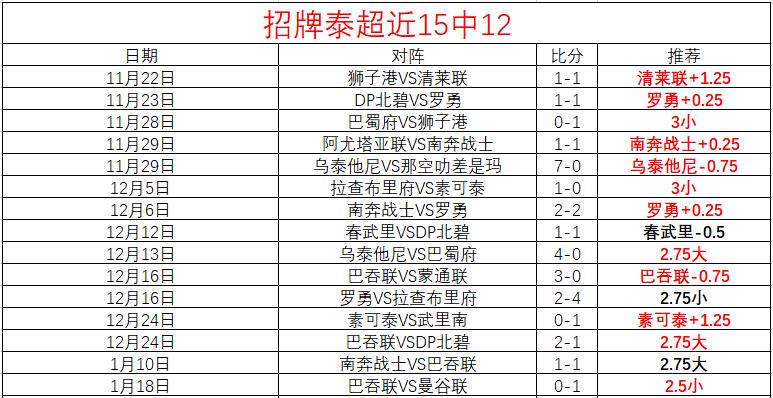 阿森纳欲签,伊萨克和吉,马雷斯,AG捕鱼王在线,AG捕鱼官网攻略,AG官网直营捕鱼,AG捕鱼王在线网址