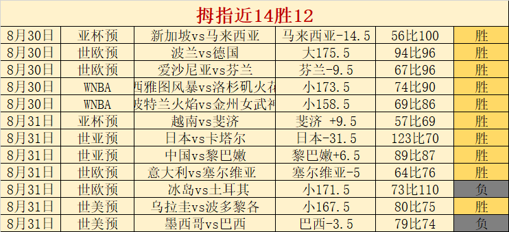 退役,粉丝不舍回,AG捕鱼王在线网址,AG捕鱼王在线网址官网,AG捕鱼王,捕鱼游戏,在线娱乐平台,AG捕鱼王下载