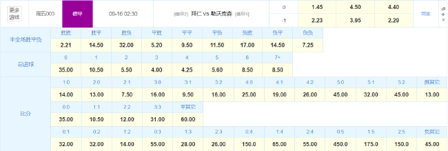 美赛精华指,华盛顿联队,对决哥伦布,AG捕鱼王在线网址官网,AG捕鱼王,捕鱼游戏,在线娱乐平台,AG捕鱼王下载