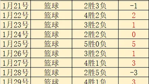 蒂格骄傲强调：我自豪的中国海南外祖父血脉