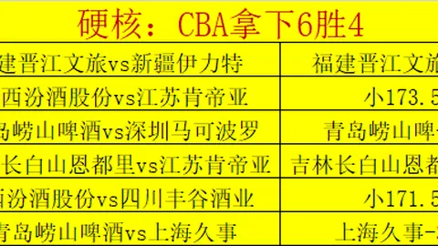 孙颖莎新加坡公开赛横扫波尔卡诺娃，成功挺进女单八强