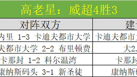 魔笛领袖，皇马精神象征，共创辉煌古今