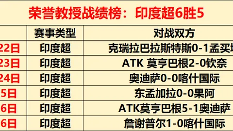 中国U20男足亚洲杯首战胜利，2-1逆风击败卡塔尔