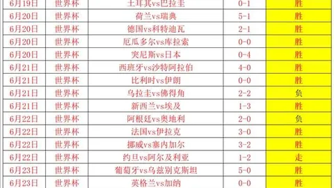 中超5连胜爆发近12战10胜擅长的球队昨日4胜3捷报
